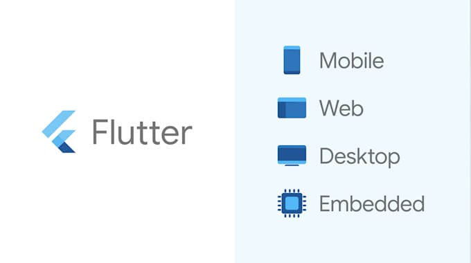 make fast loading flutter app for you