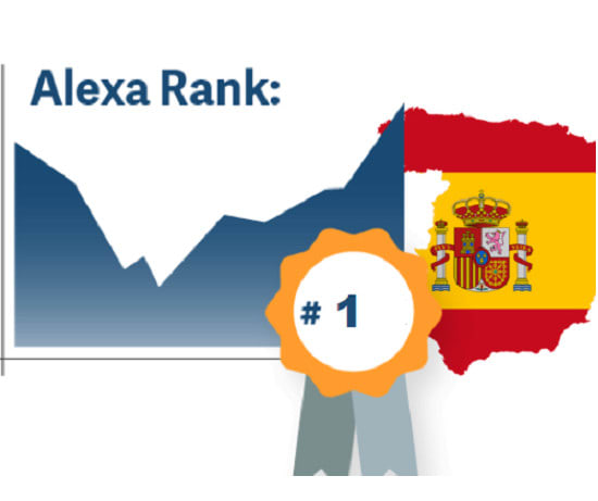 increase alexa rank by submitting to top 10 spain sites