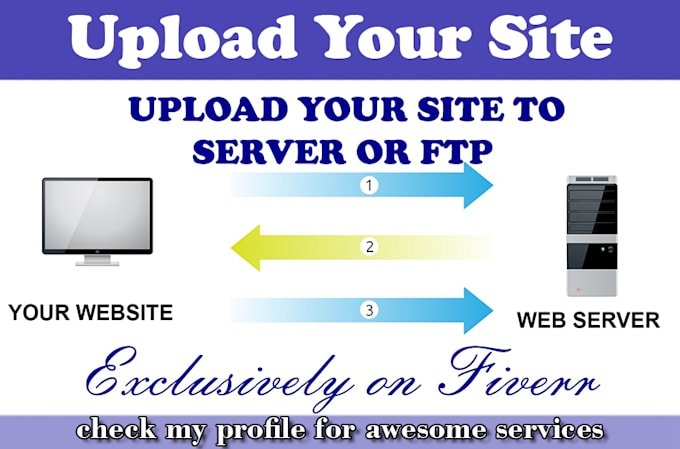 upload your website to server or ftp