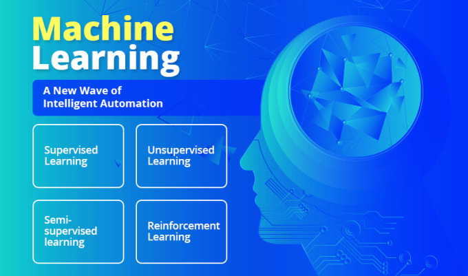 Do machine learning, nlp, data visualization in python by Sparksoft ... image.