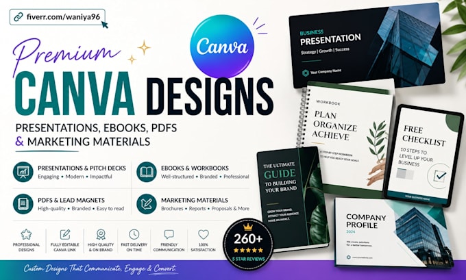 design canva presentations, ebooks, pdfs and canva templates