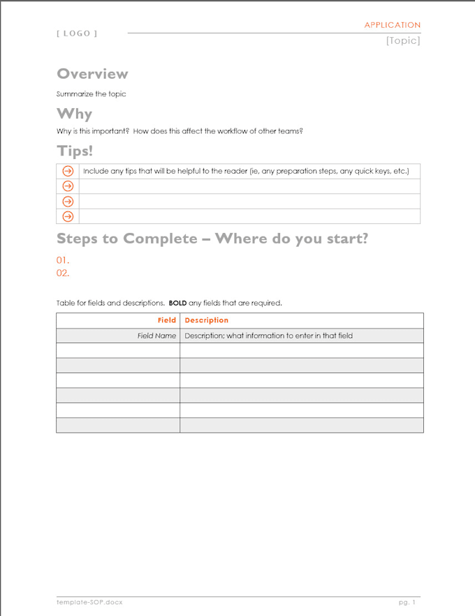 Document clear and concise processes and training tools by Clarkkim ...