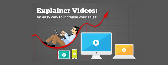 design a custom website explainer video or app promo video