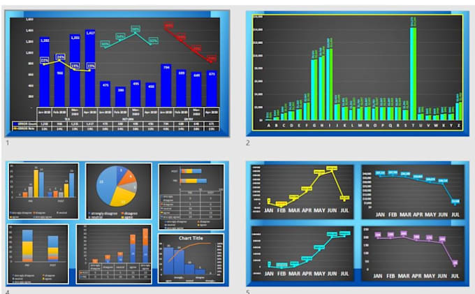 Do data analysis data visualization data entry in excel spss ppt by ...