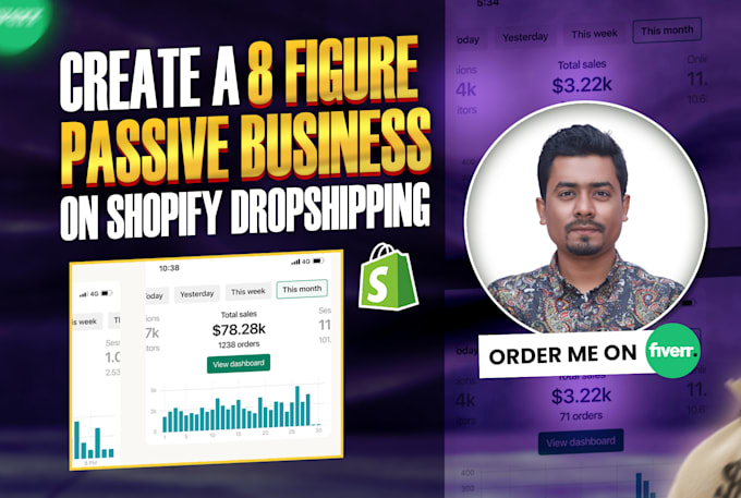 build shopify dropshipping store, shopify store setup, shopify website design