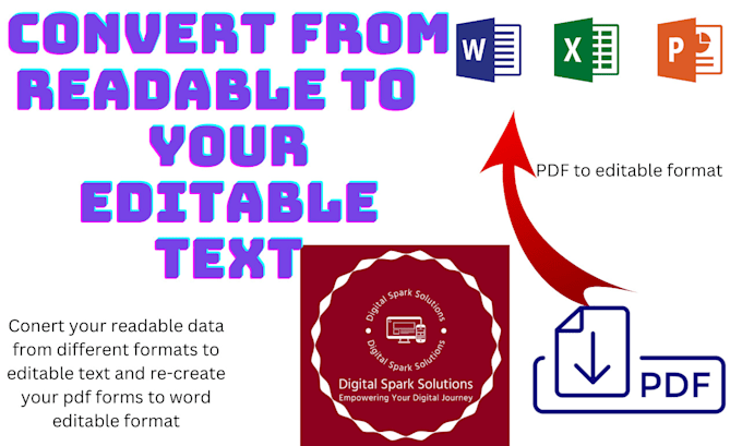 provide image to high quality editable text conversion