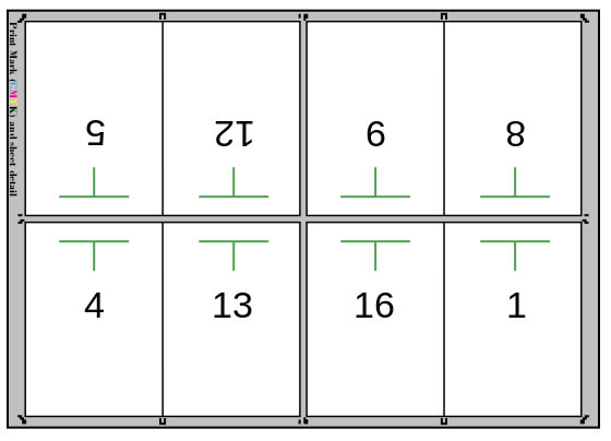 impose your pdfs for digital or offset printing