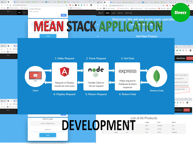 Create a web app using mongo express angular nodejs by Abdulmoeid7112 ...