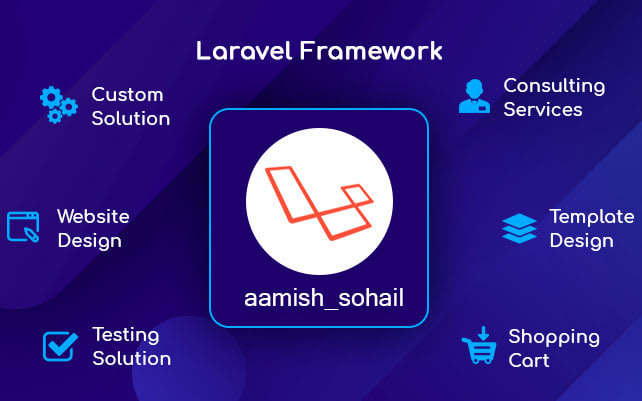 fix, install and develop php laravel websites