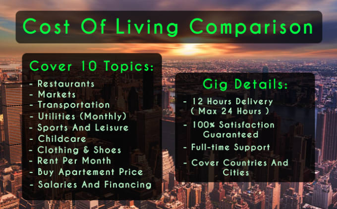 International Cost Of Living April 2016