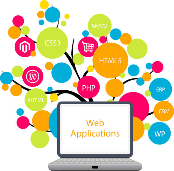 create a full website with best in class technologies