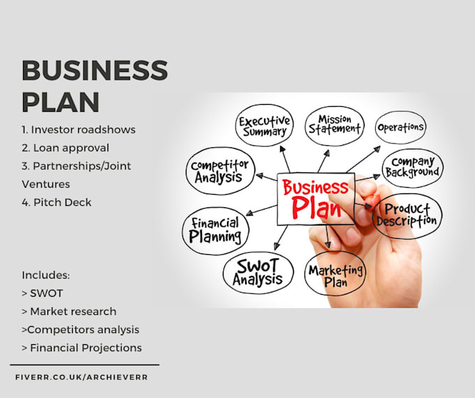 Don't Just Sit There! Start professional business