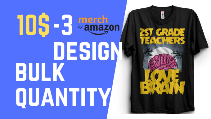 Merch by amazon quality