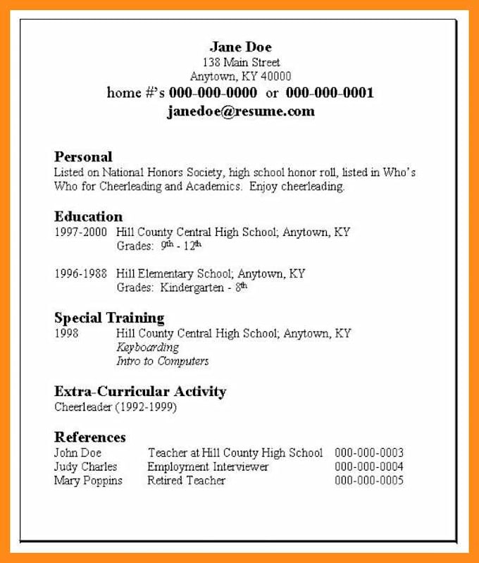 Create Professional Resume For You By Smahmedasif545