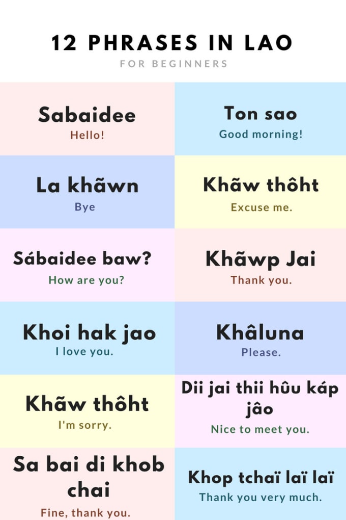 Translate For You Because I Best On It By Andierlina