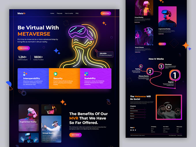 design and develop responsive website UI UX in figma, framer, shopify, wordpress