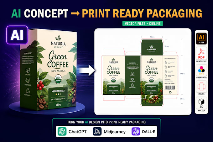 convert ai generated packaging design into print ready vector files with dieline