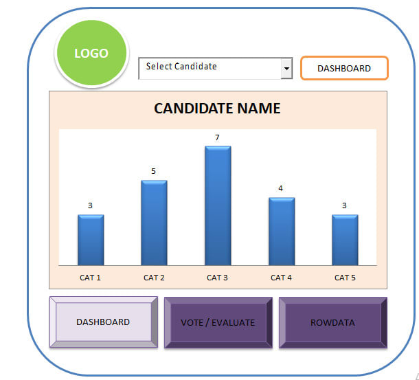 make a survey sheet with attractive dashboard