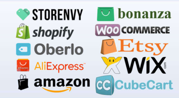 merch by amazon shopify