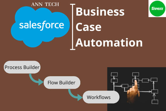 Process-Automation Practice Guide