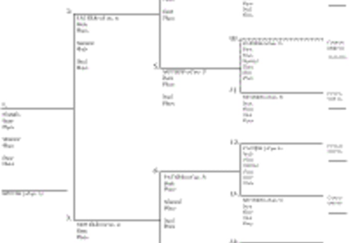 gamebryo engine family tree gamebryo engine family tree