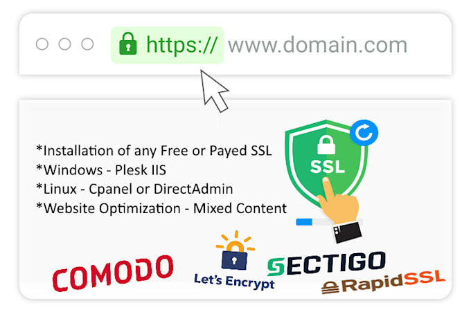 Install ssl certificates on windows or linux servers by Sungvossen | Fiverr