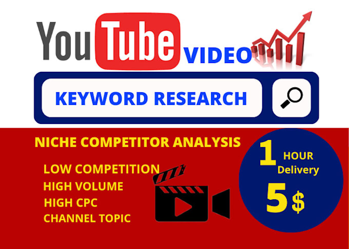 do best youtube keyword research and competitor analysis for video