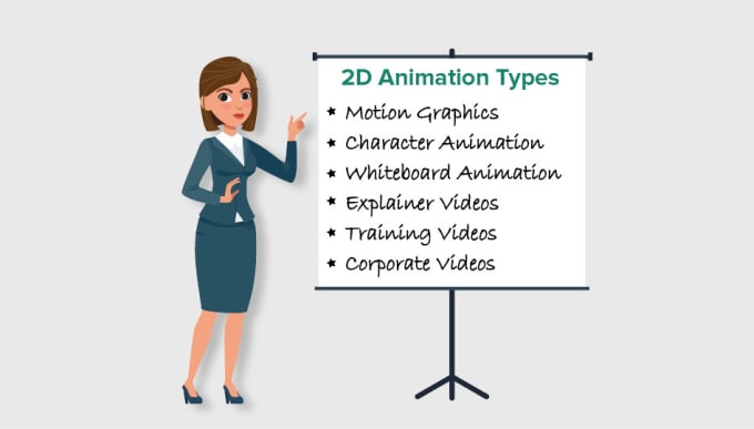 We Do All 2d Animations Like Character Animation Whiteboard