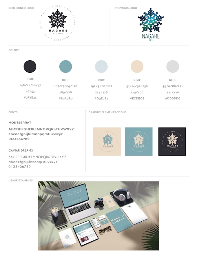 Create a complete visual identity for your business or brand by ...