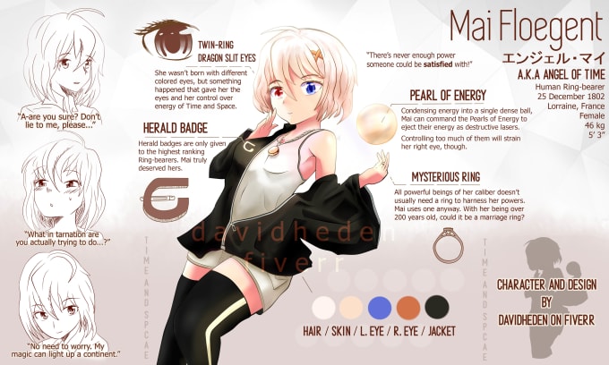 Illustrate Your Character Design In Anime Style By Davidheden