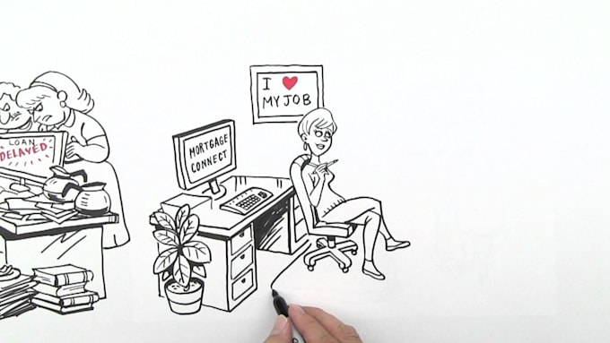 create an animated whiteboard video or explainer video