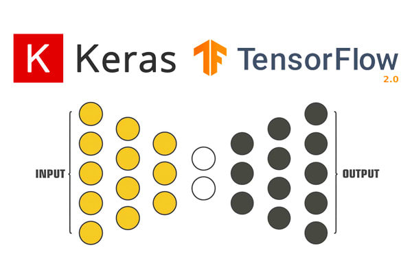 Build your deep learning model in keras or tensorflow using python by ...