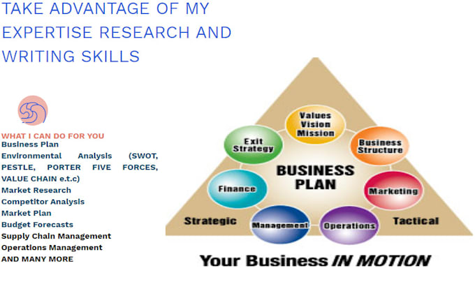write business research, grant writing and industry analysis