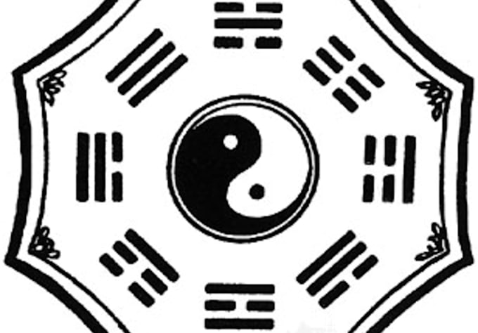 what to do in response to your specific question by a divinatory system