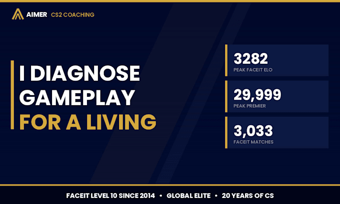 coach you in cs2 as a faceit lvl 10 3k elo player