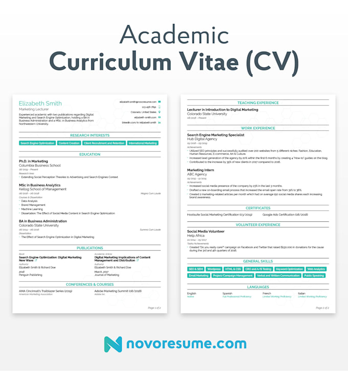Be Giving You Good Resume Writing Skills By Zulfiqarsoomro