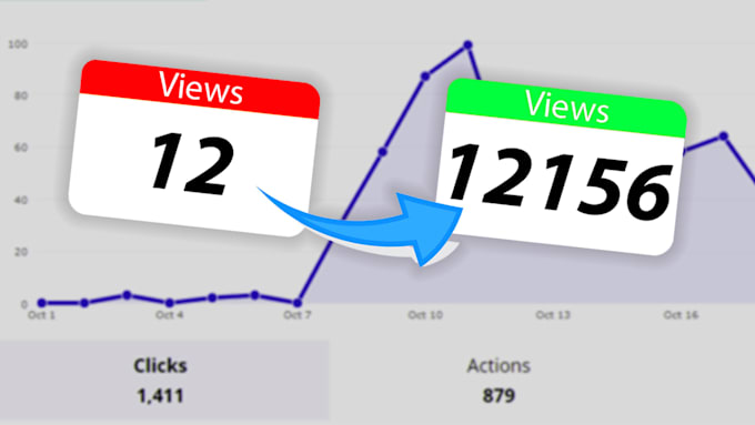 be your youtube video editor, editing for retention and story