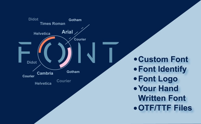 Do Custom Hand Written Font Logo Or Signature For You