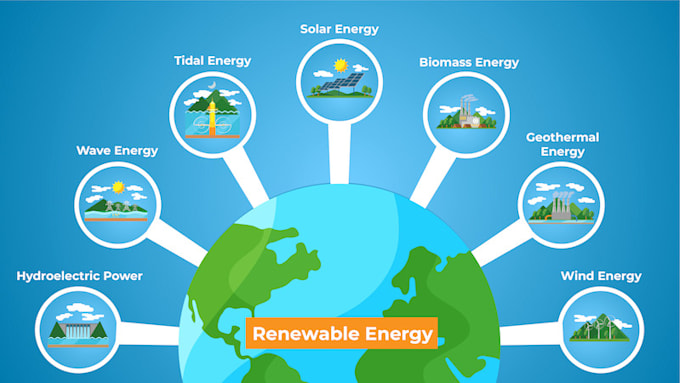 assist in renewable energy, solar collector, thermal energy storage, wind energy