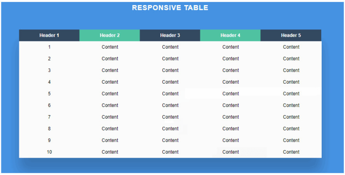 Design Pricing Table Web Form Using Html Css Bootstrap By Sana Naaz