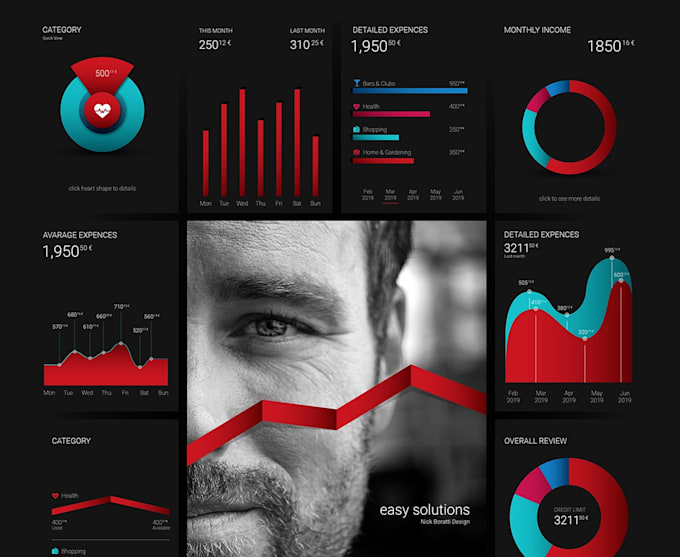 Help you design charts and infographics by Nickboratti | Fiverr
