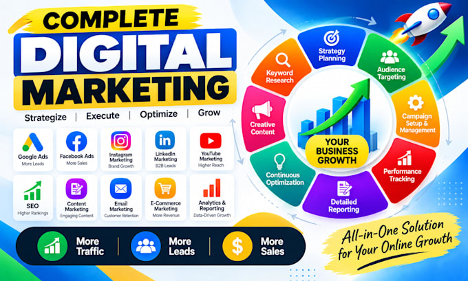 manage digital marketing for your business
