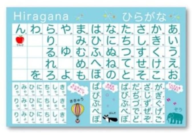 teach you Japanese 30mins on sp