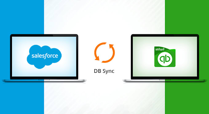 help you to integrate salesforce with quickbooks using salesforce customization
