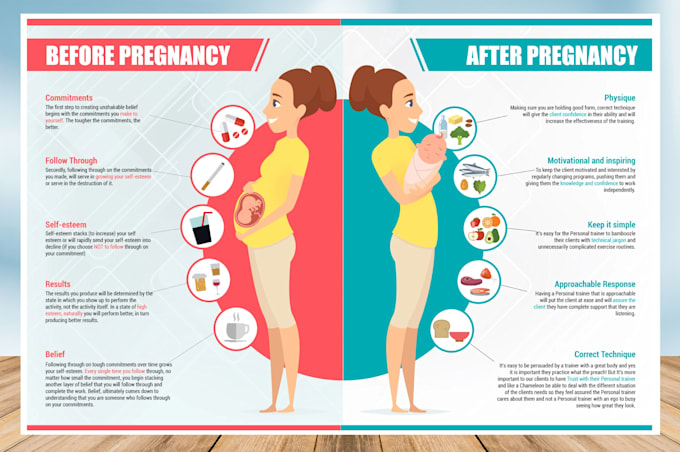 design business infographics, flowcharts, or timeline diagrams