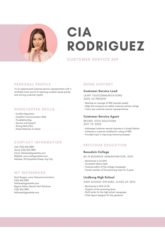 Get You The Job Of Your Dreams Through Expert Cv Resume