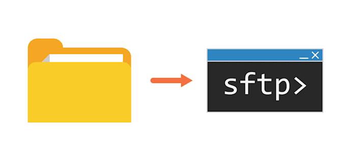 secure file transfer sever sftp service