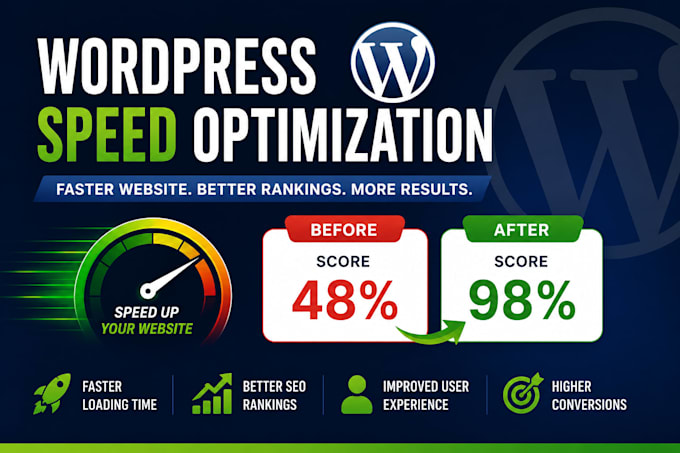do wordpress speed optimization or increase wordpress website speed