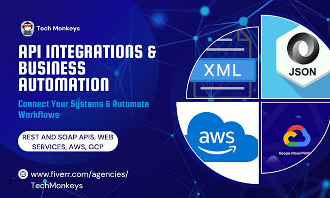 develop rest and soap web services and do API integrations