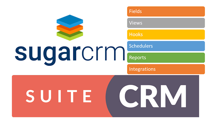 setup and customize suitecrm and sugarcrm for you